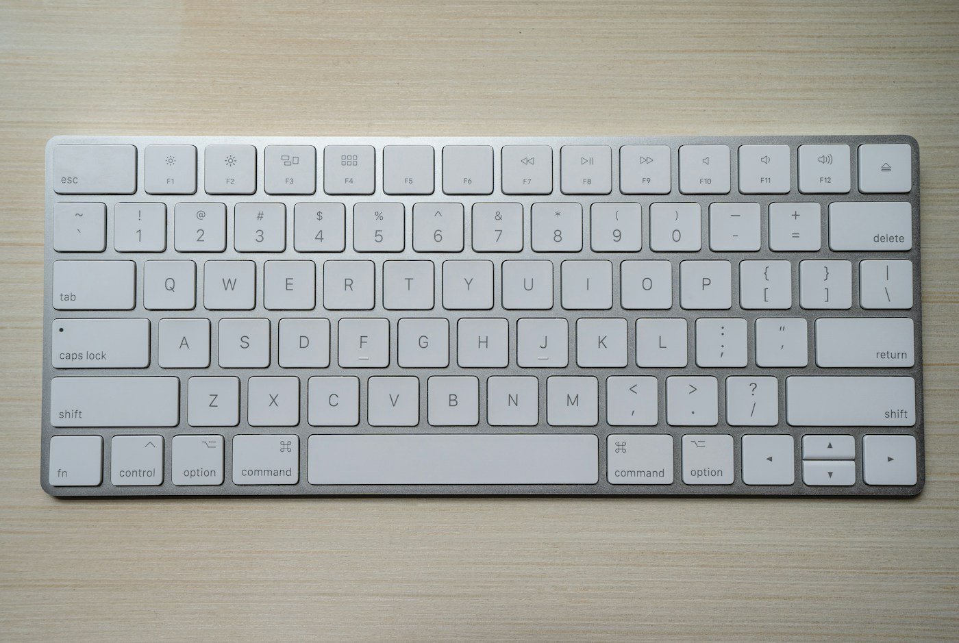 The clean desk keyboard — illustrative sample image